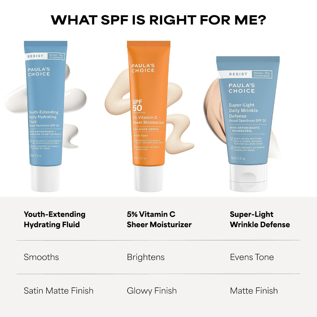 Paula's Choice RESIST Hydrating Fluid Face Moisturizer SPF 50